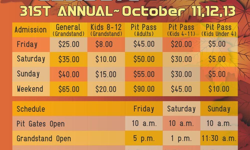 speed raceway prices