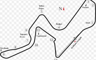 kyalami raceway