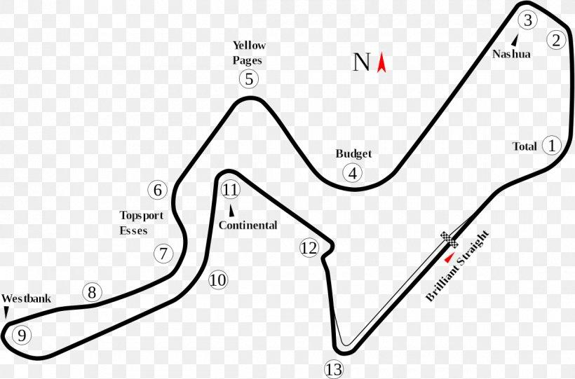 kyalami raceway